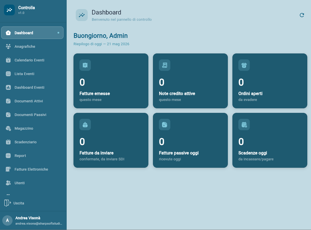 Dashboard del gestionale Controlla